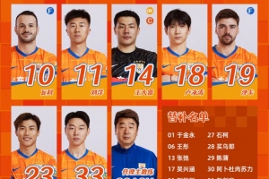 山東泰山今日陣容，加油?????? ???