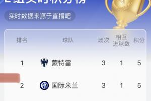 瞬息萬變！只要國米vs河床進一個球，E組形勢又將巨變