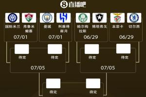 硬實力！8個小組第1歐洲6席&南美2席，AD組波爾圖出局&切爾西第2
