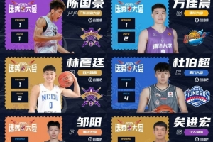 2年前的今天：陳國豪狀元及第 鄒陽5號秀 矣進宏25順位被北控選中