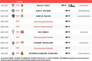 西甲第4輪：9月13日3點(diǎn)塞維vs埃爾切，14日20點(diǎn)塞爾塔vs赫羅納