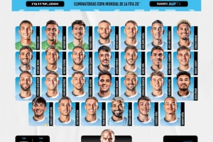 烏拉圭最新一期名單：巴爾韋德、阿勞霍、努涅斯、本坦庫爾領(lǐng)銜