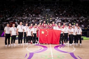 中國男籃這一路，是怎么走過來的…