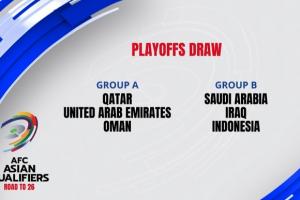 阿曼主帥質(zhì)疑卡塔爾承辦世預(yù)賽：日本或科威特沒有可用的球場嗎？