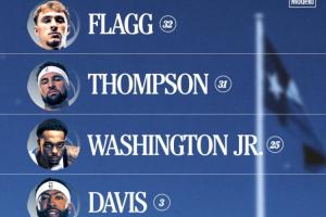 正準(zhǔn)備大戰(zhàn)一場(chǎng)呢！獨(dú)行俠將今晚視為常規(guī)賽預(yù)演 湖人主力7人缺席