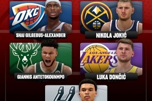 2K預(yù)測新賽季最佳陣容！一陣均為國際球員！庫里二陣 老詹&KD三陣