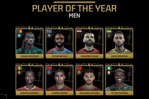 非足聯(lián)年度最佳球員候選：薩拉赫、阿什拉夫、奧斯梅恩在列