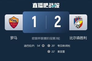 比爾森勝利主帥：這個(gè)夜晚一生難忘，下半場(chǎng)沒(méi)有死守而是繼續(xù)進(jìn)攻