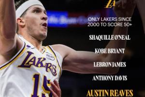 比肩鯊科詹眉！湖人官推再曬里夫斯50+：里夫斯加入精英俱樂部