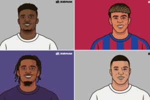 25-26賽季五大聯(lián)賽成功過人榜：庫杜斯第一，亞馬爾和姆巴佩上榜