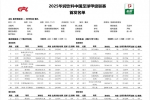 重慶銅梁龍vs蘇州東吳首發(fā)：萊昂納多先發(fā) 周大地、艾尼法出戰(zhàn)