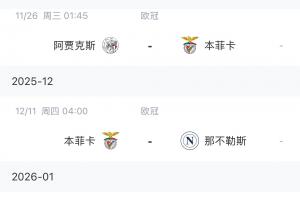 穆帥難度翻倍！本菲卡歐冠四連敗，將面對(duì)：那不勒斯、尤文、皇馬