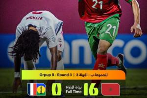 ??殘暴！摩洛哥U17世界杯16-0狂勝，狂轟78腳射門凈勝球打至+8