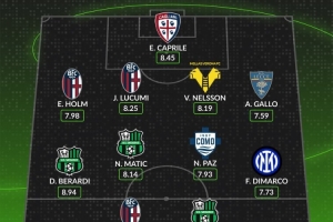 whoscored本輪意甲最佳陣：迪馬爾科、帕斯領(lǐng)銜，貝拉爾迪在列