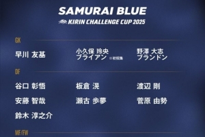 日本隊新一期球衣號：堂安律10號，遠藤航6號，久保建英20號