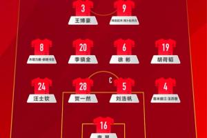 U22國(guó)足vs韓國(guó)官方陣型：442，汪士欽左后衛(wèi)，拜合拉木中鋒