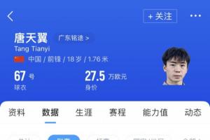 曾陷出軌賭球風(fēng)波遭解約！博主：某中甲隊向唐天翼開總價60萬合同