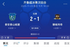 榮昊制勝，泰安泰山城建2-1聊城傳奇奪得本賽季齊魯超冠軍
