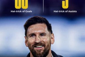 進(jìn)球助攻都拉滿！38歲梅西進(jìn)球戴帽場(chǎng)次有60場(chǎng)，助攻戴帽9場(chǎng)！