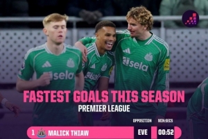 52秒頭球建功！佳夫刷新福登剛創(chuàng)造的本賽季英超最快進球紀(jì)錄