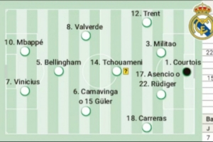 阿斯預(yù)測皇馬首發(fā)：鋒線維尼修斯、姆巴佩，庫爾圖瓦貝林厄姆出戰(zhàn)