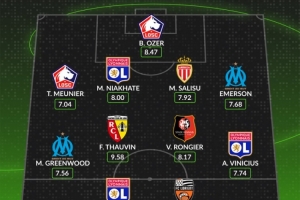 whoscored法甲本輪最佳陣：托萬(wàn)領(lǐng)銜，格林伍德、穆尼耶在列