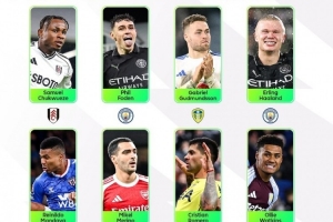 英超第14輪最佳球員候選：哈蘭德、福登、梅里諾、羅梅羅在列