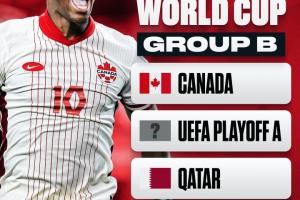 已連續(xù)兩屆缺席！意大利若晉級世界杯將分入瑞士、加拿大所在B組