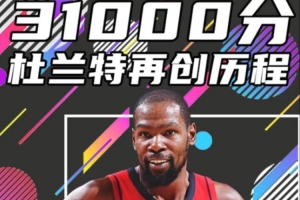 楊?。篕D還會(huì)繼續(xù)超越前人 但和火箭沖冠才是他這個(gè)賽季最大夢(mèng)想