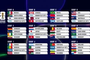 詹?。浩咸蜒缹κ只驍[鐵桶陣不能輕敵；阿根廷希望吸取教訓別慢熱