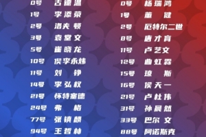 今天首秀？上海男籃VS香港金牛 張鎮(zhèn)麟進(jìn)入12人大名單