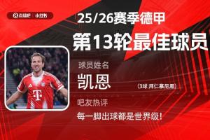 直播吧X小紅書|德甲第13輪最佳：凱恩第5次當(dāng)選！替補(bǔ)30分鐘戴帽