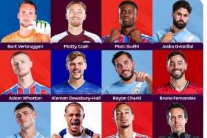 希勒評英超第15輪最佳陣：埃基蒂克、謝爾基、B費、福登在列