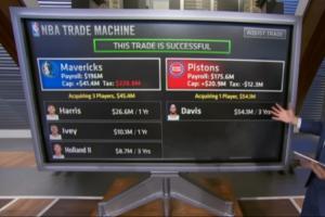 薪資專家模擬交易：濃眉去活塞一換三 獨行俠得拖把+艾維+霍蘭