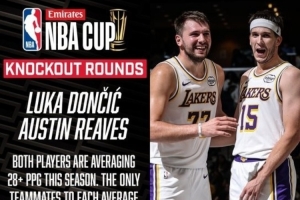 本賽季最佳二人組？東契奇&里夫斯本季場(chǎng)均均28+ 歷史第三對(duì)兒