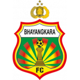 婆羅洲三馬林達