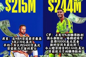 蘇群：先不管比爾！快船卷的是內(nèi)線~