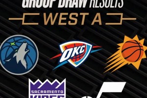 NBA杯分組出爐！哪個(gè)小組競(jìng)爭(zhēng)最強(qiáng)呢？