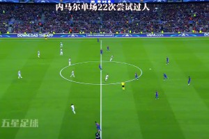 什么水平??昔日內(nèi)馬爾歐冠單場22次嘗試過人