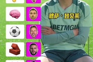 你認可嗎？孫興慜構(gòu)建最強熱刺球員：左腳貝爾右腳凱恩防守沃克！