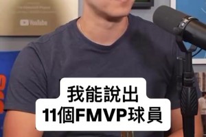 震驚世界！小孩僅用42秒說(shuō)出曾獲得NBA FMVP的所有球員！