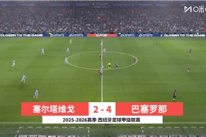 【集錦】西甲-萊萬戴帽亞馬爾破門 巴薩4-2塞爾塔落后榜首3分