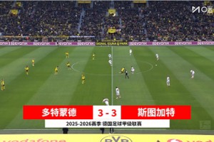 【集錦】德甲-阿德耶米破門翁達(dá)夫絕平+戴帽 多特3-3斯圖加特